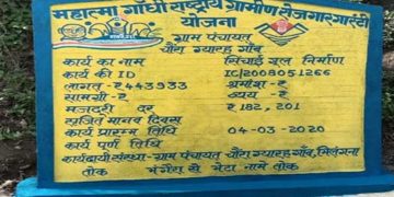 इन प्रधानों के कार्यों से जगी विकास की उम्मीद