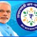 गरीबों के उत्थान में सहायक सिद्ध हुई जनधन योजना