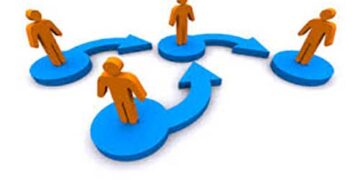 IAS अधिकारियों के विभागों में फेरबदल