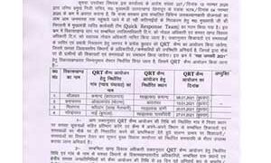 QRT roster tehri